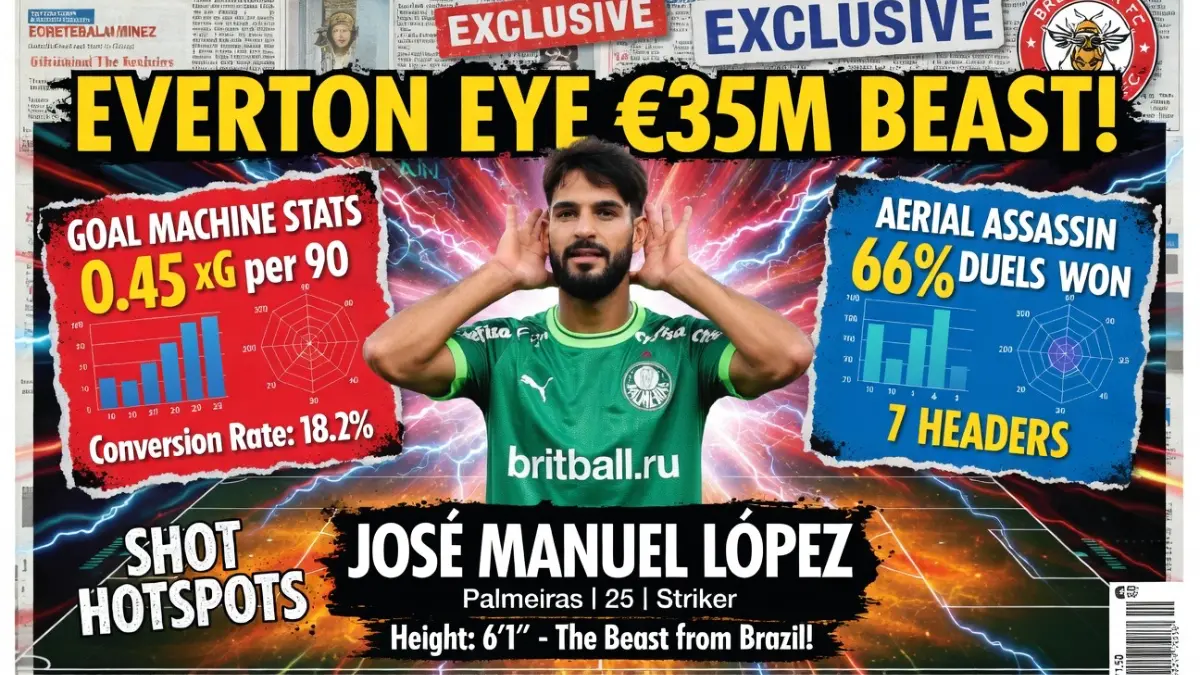 Нападающий бразильского «Палмейраса» Хосе Мануэль Лопес. — Звезда «Палмейраса» Хосе Мануэль Лопес привлек внимание «Эвертона» и «Брентфорда»