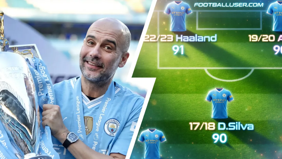 Пеп Гвардиола — Сборная «Манчестер Сити» эпохи Гвардиолы по рейтингам FIFA