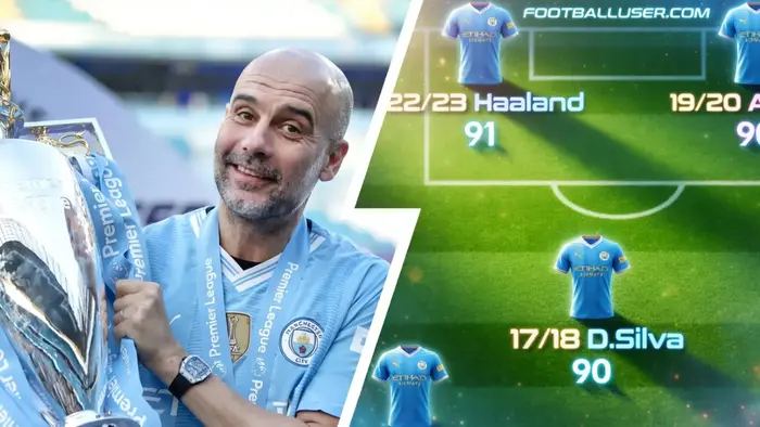 Пеп Гвардиола — 