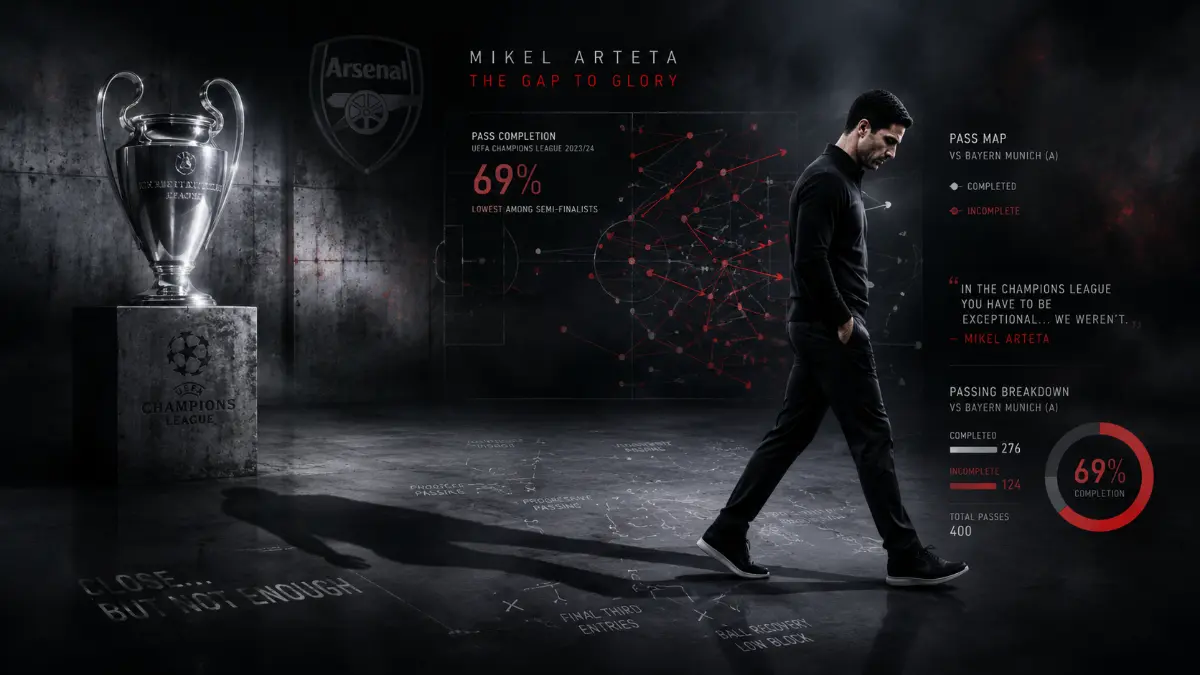 Микель Артета — 